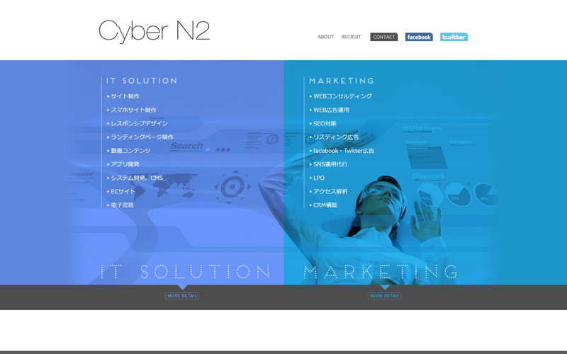 株式会社Cyber N2