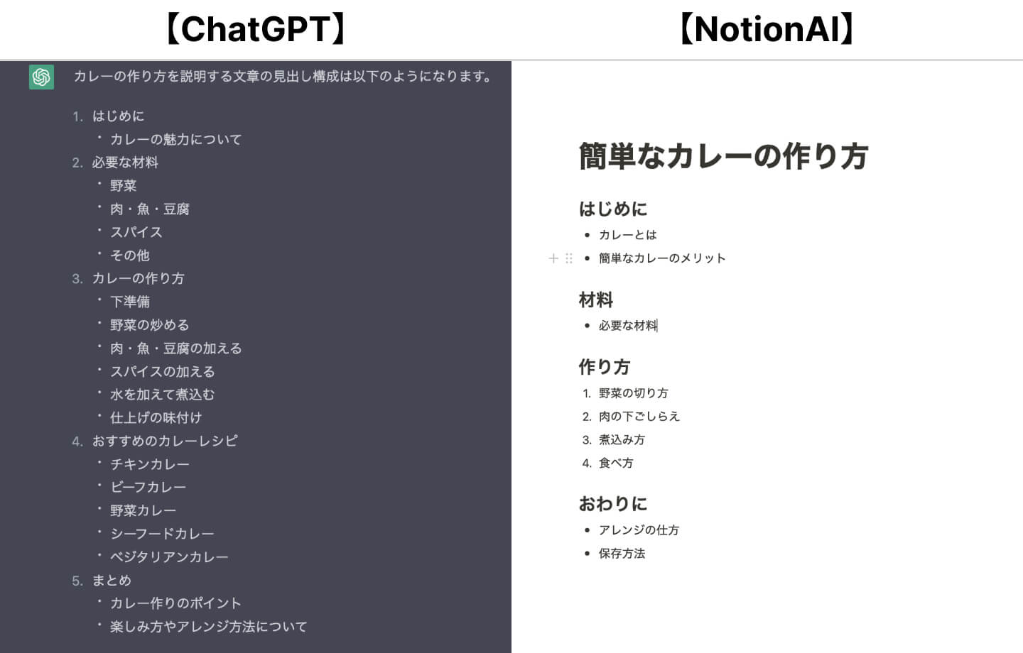 chatGPTとNotionAIの構成作成能力の比較結果