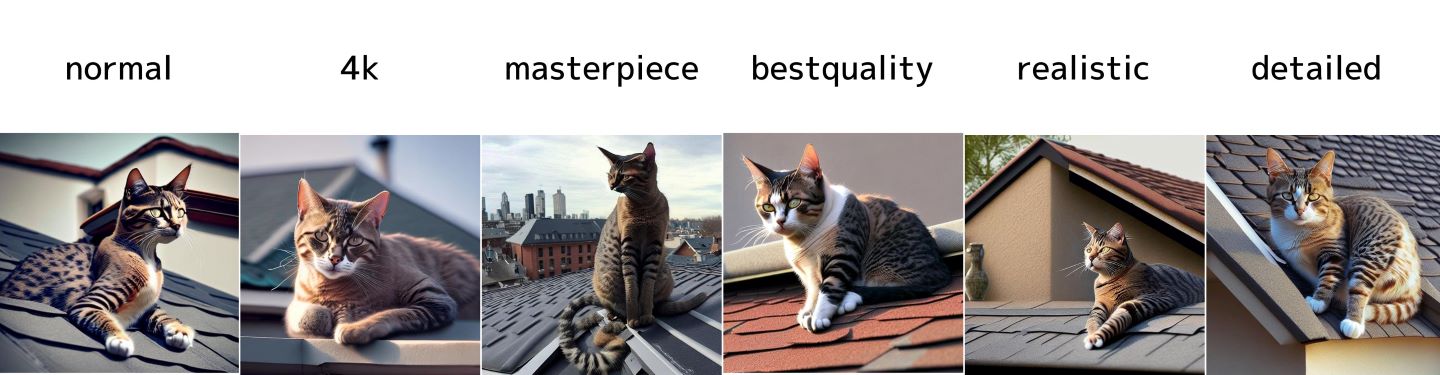 Stable Diffusionで、異なる画質のプロンプトで生成した6種類の猫の画像