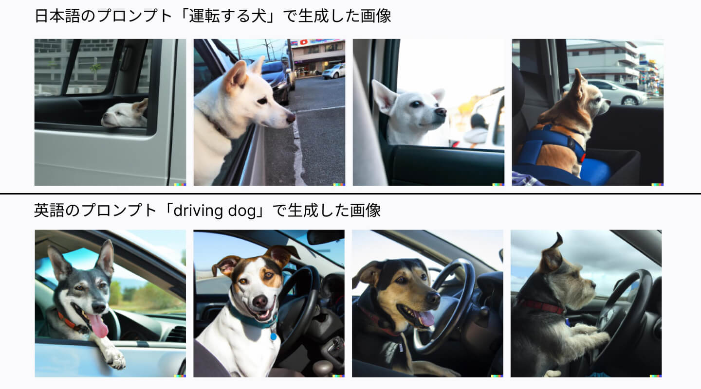 8枚の犬が車に乗っている写真風AI生成画像