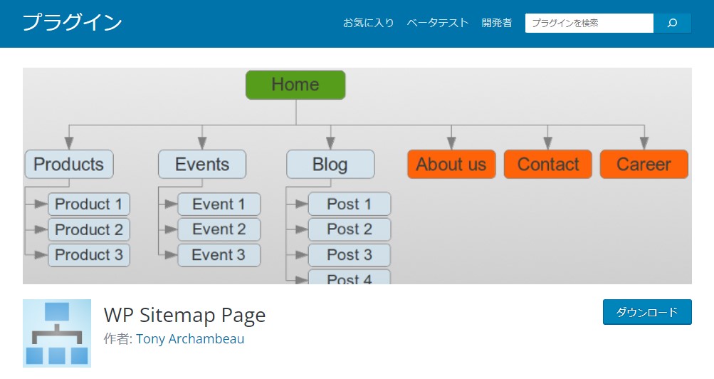 WordPressプラグイン「WP Sitemap Page」のヘッダー