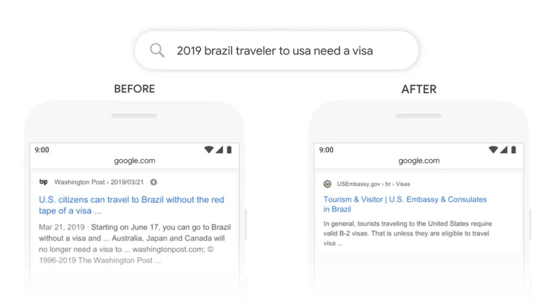2019 brazik traveler to usa need a visaという検索クエリに対するBERTアップデートによる検索結果の変化